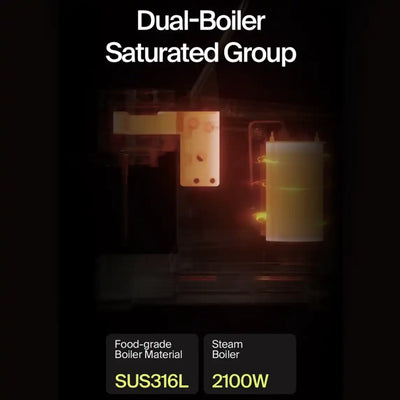 Wendougee LITA Sigma Dual-boiler saturated group with text indicating food-grade material and power rating.